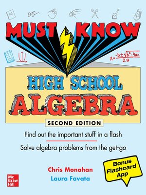 cover image of Must Know High School Algebra
